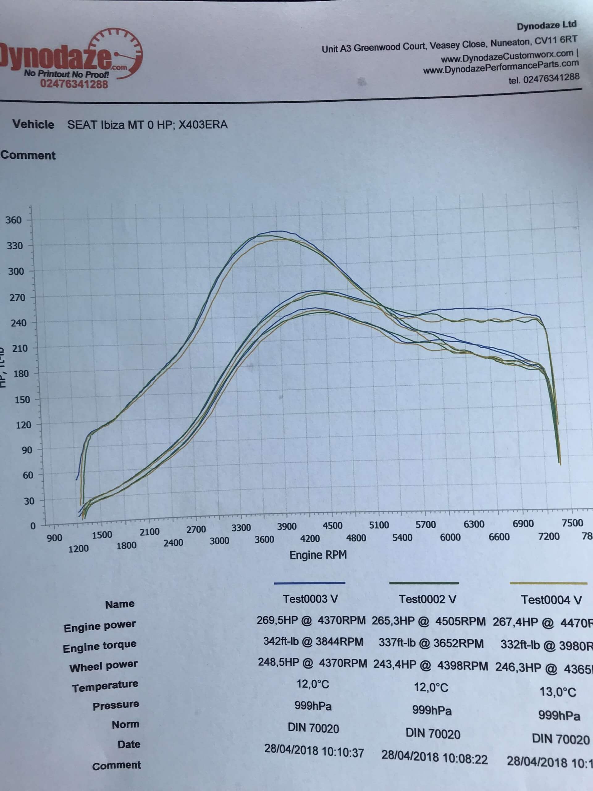 Mk3 seat ibiza cupra K03s with forge actuator ported exhaust manifold sfs supersize tip 2.5 inch cooler set up 3 inch downpipe decat 2.5 inch cat back jetex cone filter bam injectors sytec fuel pump 12mm thermal gasket forge baffled sump custom heat shield devils own wmi base kit wavetrac Lsd lightened G60 flywheel 6.5kgs LUK vr6 clutch pinion brace uprated Diff bearings - mapped by TRP (phil cooper)